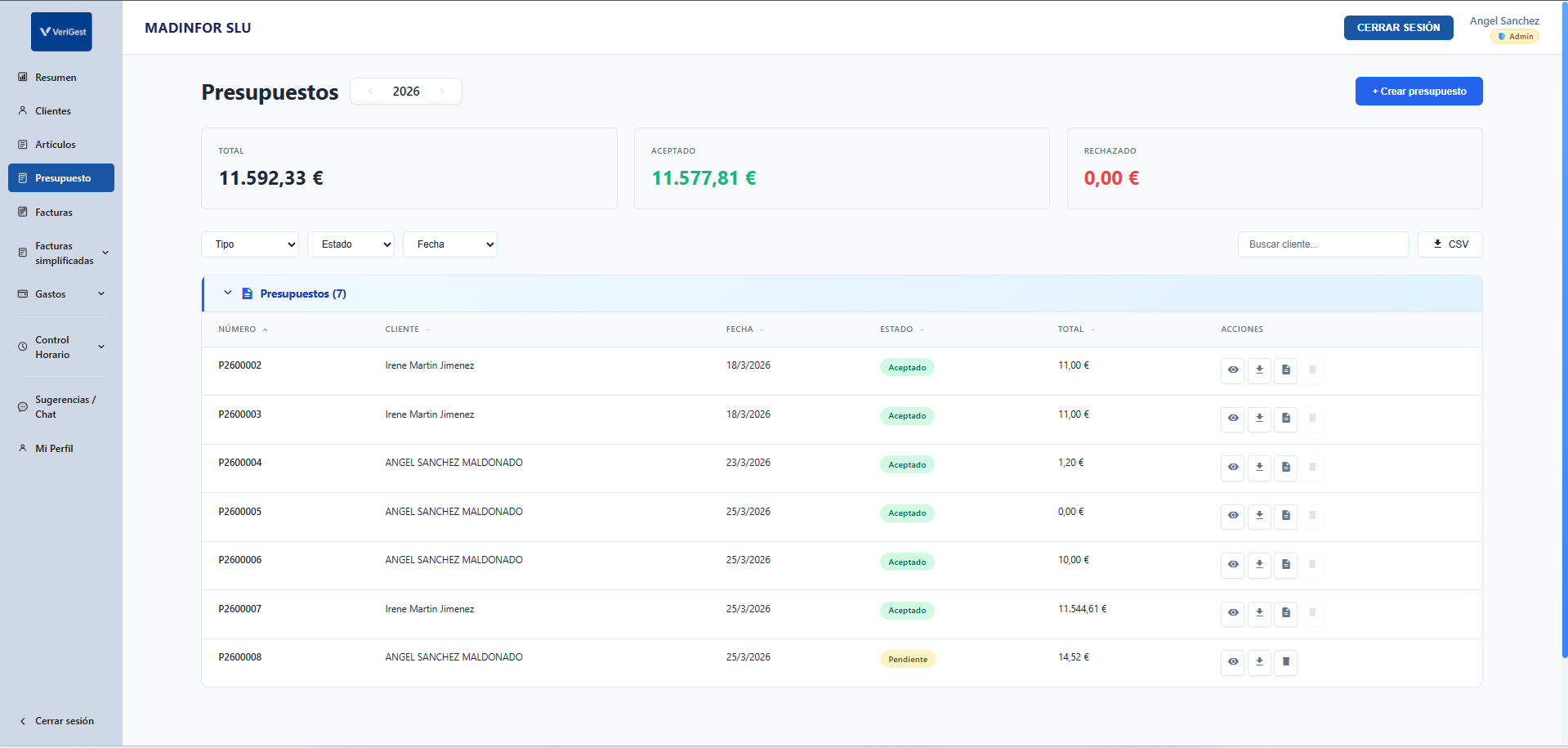 Listado de presupuestos con filtros y estados